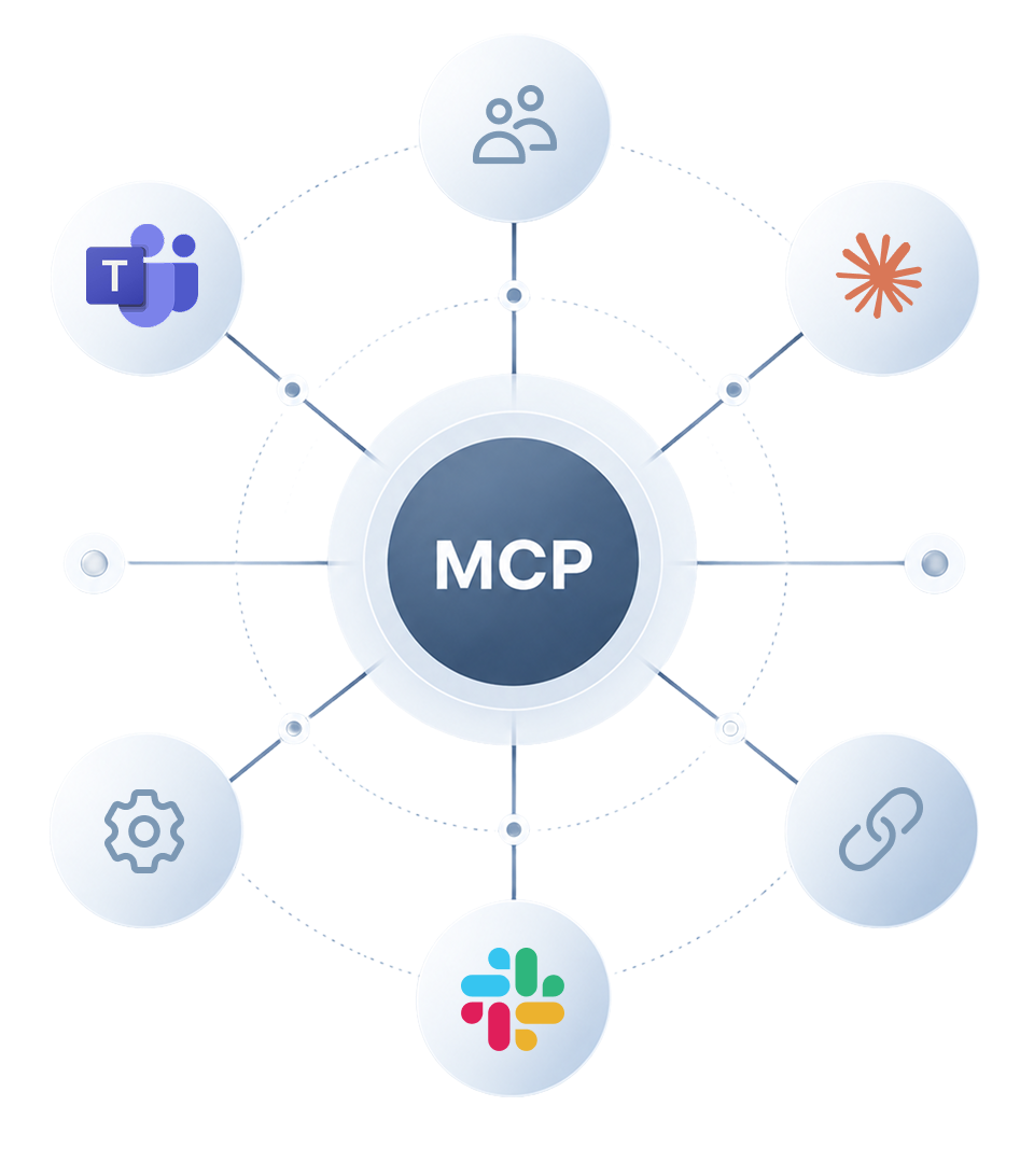 MCP Connectivity MCP Connectivity