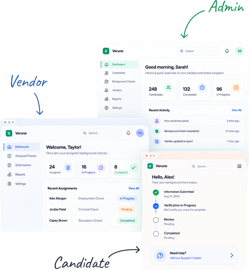 One Unified Platform One Unified Platform